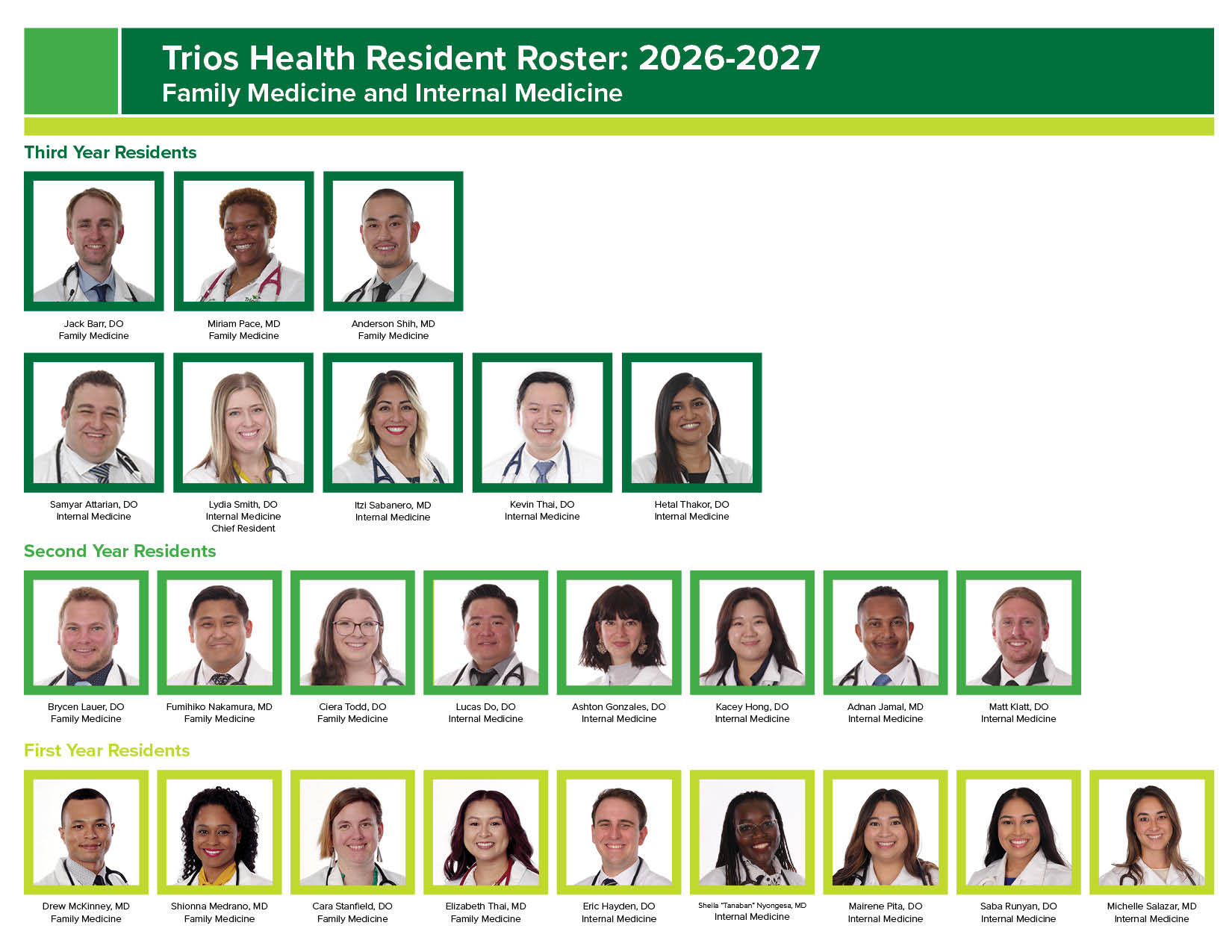 Residents Roster 2026-2027 2026-2027 Residents Roster