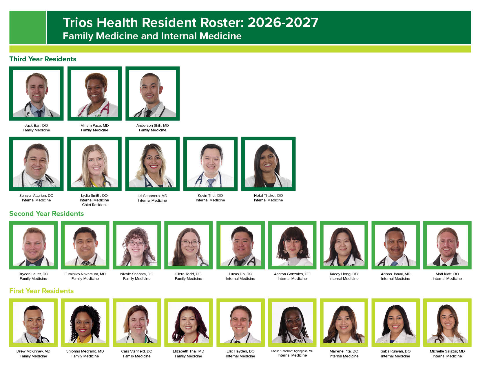 Residents Roster 2026-2027 Residents Roster 2026-2027