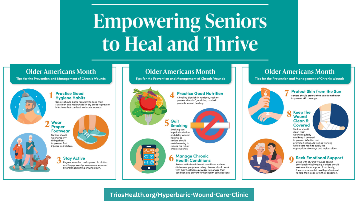Empowering Seniors to Heal and Thrive